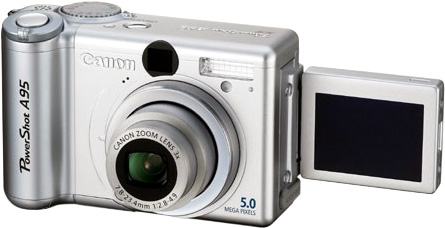 Canon PowerShot A95